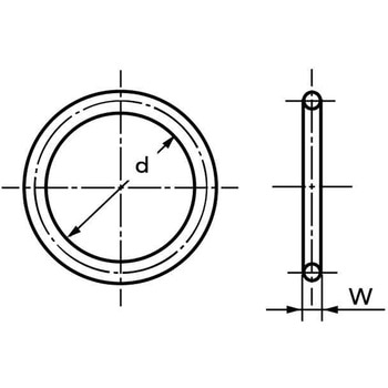 Oリング(AS568 4C 大阪魂