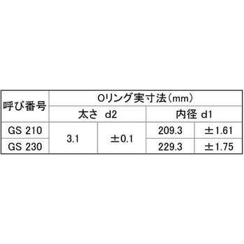 Oリング 1A-GS 大阪魂