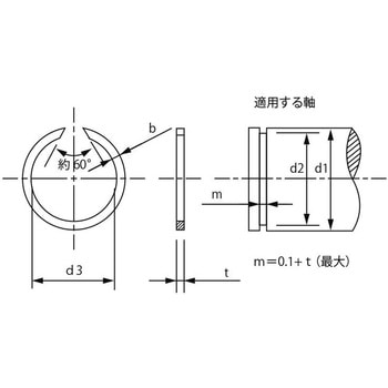 テンパードウシントメワ(ジク(ハシマ 大阪魂