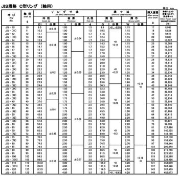 Cガタトメワ(ジク(イワタ JIS 大阪魂