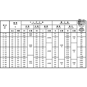 リングPEトメワ(イワタキカクSUS 大阪魂