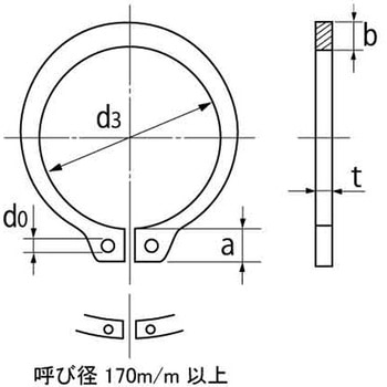 SUS Cガタトメワ(ジク(ハシマ 大阪魂