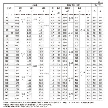 アナツキ JISアナヨウ ドウシントメワ 大阪魂