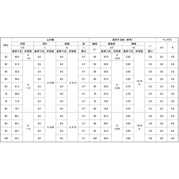 アナツキ JISジクヨウドウシントメワ 大阪魂