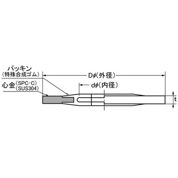 SUS316L シールW 大阪魂