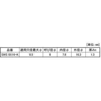 316L EPDM シールW(SW-K31 - 大阪魂