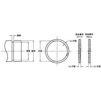 スパイラルリテイニング FRSN 大阪魂