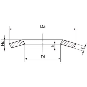 サラバネMT(イワタキカク 大阪魂