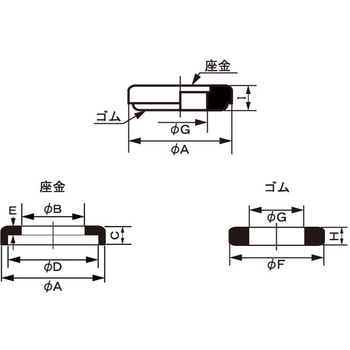 フッソゴム SUSパッキングW 大阪魂