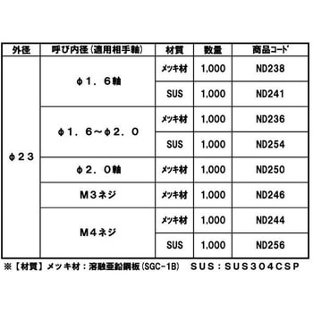 SUS 6ワリスピードW(ネジ 大阪魂