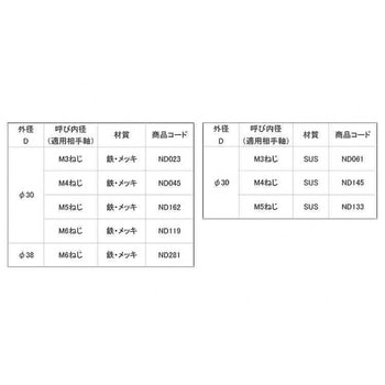 SUS 6ワリボタンW(ネジ 大阪魂