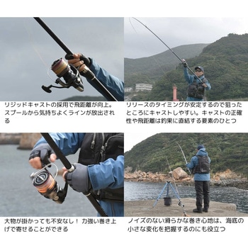 25 サーフリーダー35 SHIMANO(シマノ)