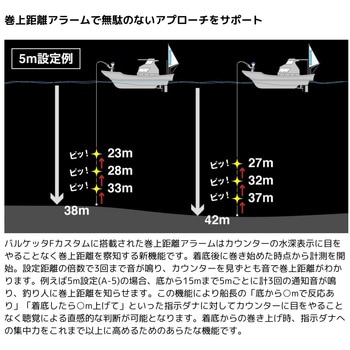 25 バルケッタFC SHIMANO(シマノ)