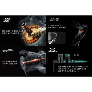 25 アルテグラ SHIMANO(シマノ)