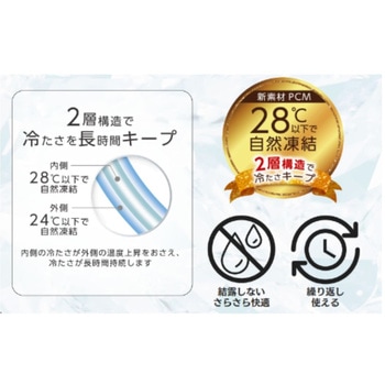 ダブルクールリング ドウシシャ