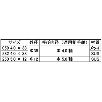 4ツメスピードW(ジク 大阪魂
