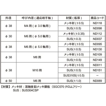 HスピードW(ネジ 大阪魂