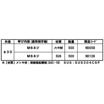 3ツメボタンW(ネジ 大阪魂