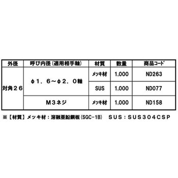 ダイヤクリップ(ジク 大阪魂