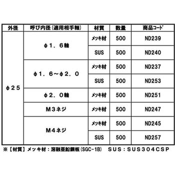 8ワリボタンW(ジク 大阪魂