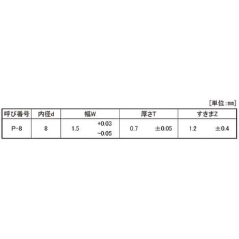 スパイラル バックアップリング P-8 大阪魂