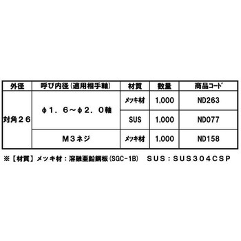 ダイヤクリップ(ネジ 大阪魂