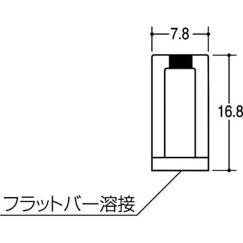 ケース用サポート ROYAL(ロイヤル)