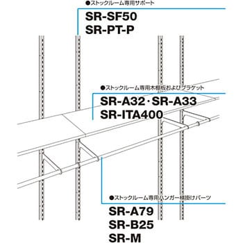 SR-SF50 ストックルーム用直付けサポート 1本 ROYAL(ロイヤル) 【通販