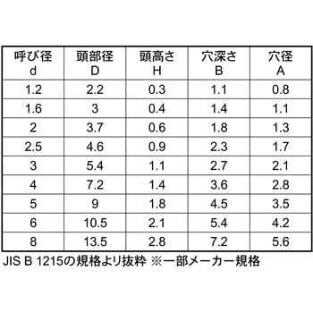SUS ヒラチュウクウリベット 大阪魂