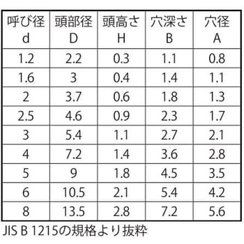 ニッケルBS ウスマルチュウクウリベット 大阪魂