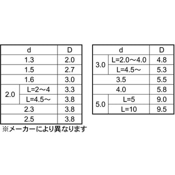BS ハトメ 大阪魂