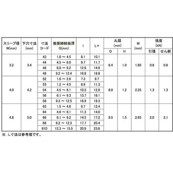 B.R.フクイ(アルミ-テツ 大阪魂