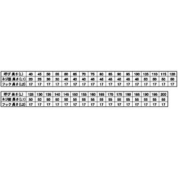 SUS304 フックボルト 大阪魂