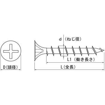 3カ-ユニKMコース ラッパ 大阪魂