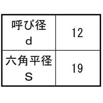 クロメート 6カクコーチ(ユニュウ(B=19 大阪魂