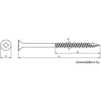 クロメート ナイソウビス 大阪魂