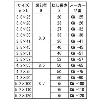 ユニクロ ビックスコーススレッド 大阪魂