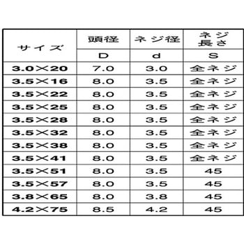 カラー(+)ケイテンラッパ(ユニクロ 大阪魂
