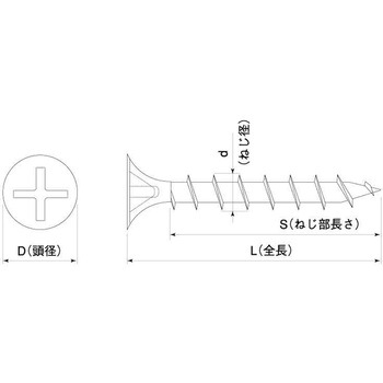 ユニクロ コース(Y)トクヨウ(ハン 大阪魂