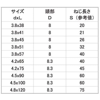 ユニクロ コース(Y)トクヨウ(ハン 大阪魂