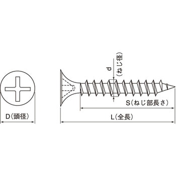 ホワイト(+)ケイテンラッパ(Y) 大阪魂