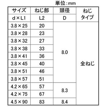 ユニクロ コースラッパアカバコ(ゼン 大阪魂