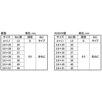 ユニクロ コースラッパ(ゼン 大阪魂