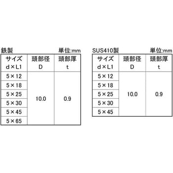 ユニクロ ダンバTM(モクシタジヨウ 大阪魂