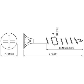 ユニクロ ビックス コース(ハン(トク 大阪魂