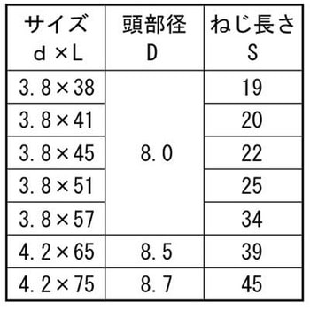 ユニクロ ビックス コース(ハン(トク 大阪魂