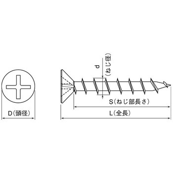 ユニクロ ビックスコース(フレキ 大阪魂