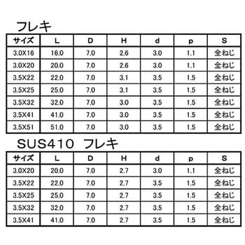 SUS410 ヤマヒロ フレキ 大阪魂