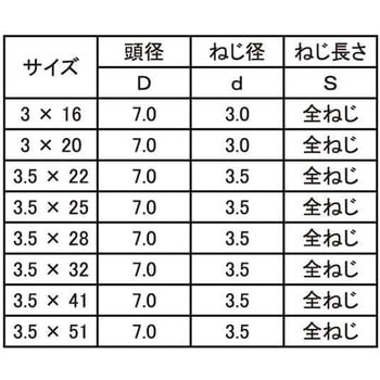 カラー(+)ケイテン フレキ(ユニクロ 大阪魂