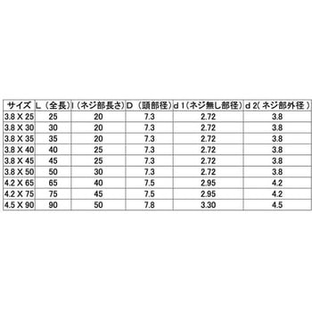クロメート キワレカイショウビスミヤビ 大阪魂